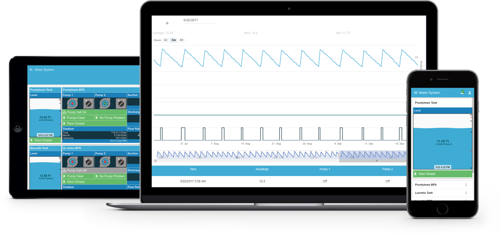 Enercon Scada Enercon Scada Remote 3 Öffnen , enercon scada remote system handbuch – TREB